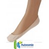 Chaussette de protection spéciale avant-pied