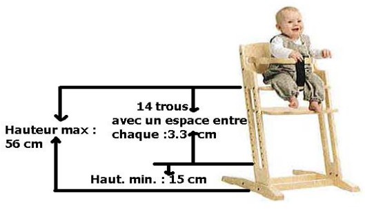 dimensions chaise évolutive Danchair